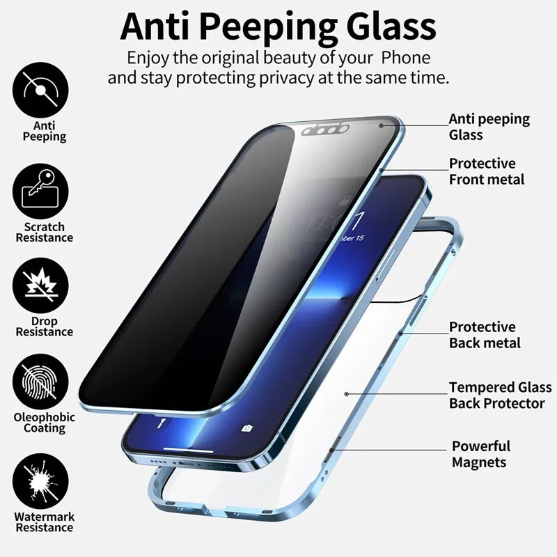 iPhone Privacy Case